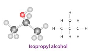 isopropyl alcohol albert heijn|The Science Behind Isopropyl Alcohol: How it Works and Why it’s .